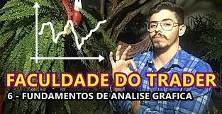 Capa: Curso Luan Kilzes Faculdade do Trader: Baixar Agora