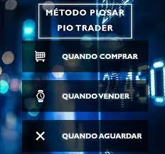 Capa: CURSO Método Piosar Daytrader Mini Índice: Download Exclusivo