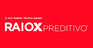 Capa: Curso Raio X Preditivo Sato Trader: Baixe Agora!