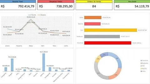 Capa: Baixar Curso Excel Online: Planilha Financeira | Hiago Mantuani